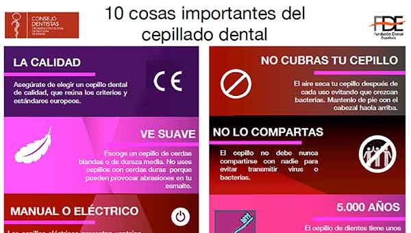 Consejos dentales VIII